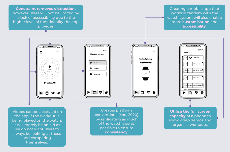 Lofi Healix Screen One